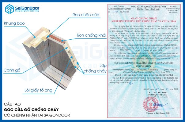 cau tao giay chung nhan